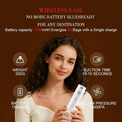 [15 Pack]Cordless Travel Vacuum Storage Compression Bag Set 15 Pack -Vacuum Bags for Travel with Rechargeable air Pump,for Luggage and Suitcase, Space Saver for Clothes and Clothing Travel Zipper Pouches